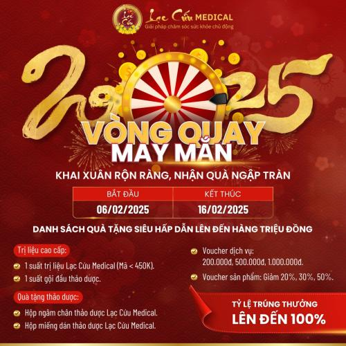 Vòng Quay May Mắn - Khai Xuân Rộn Ràng